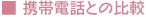 gѓdbƂ̔r