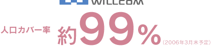 lJo[99